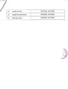 Danh Sách Người Thực Hành Tại Bệnh Viện Da Liễu Hà Nội 3 Img 6673