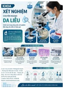 Khoa Xet Nghiem