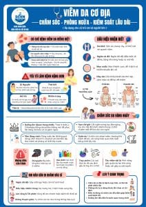 Khoa Kham Benh Final